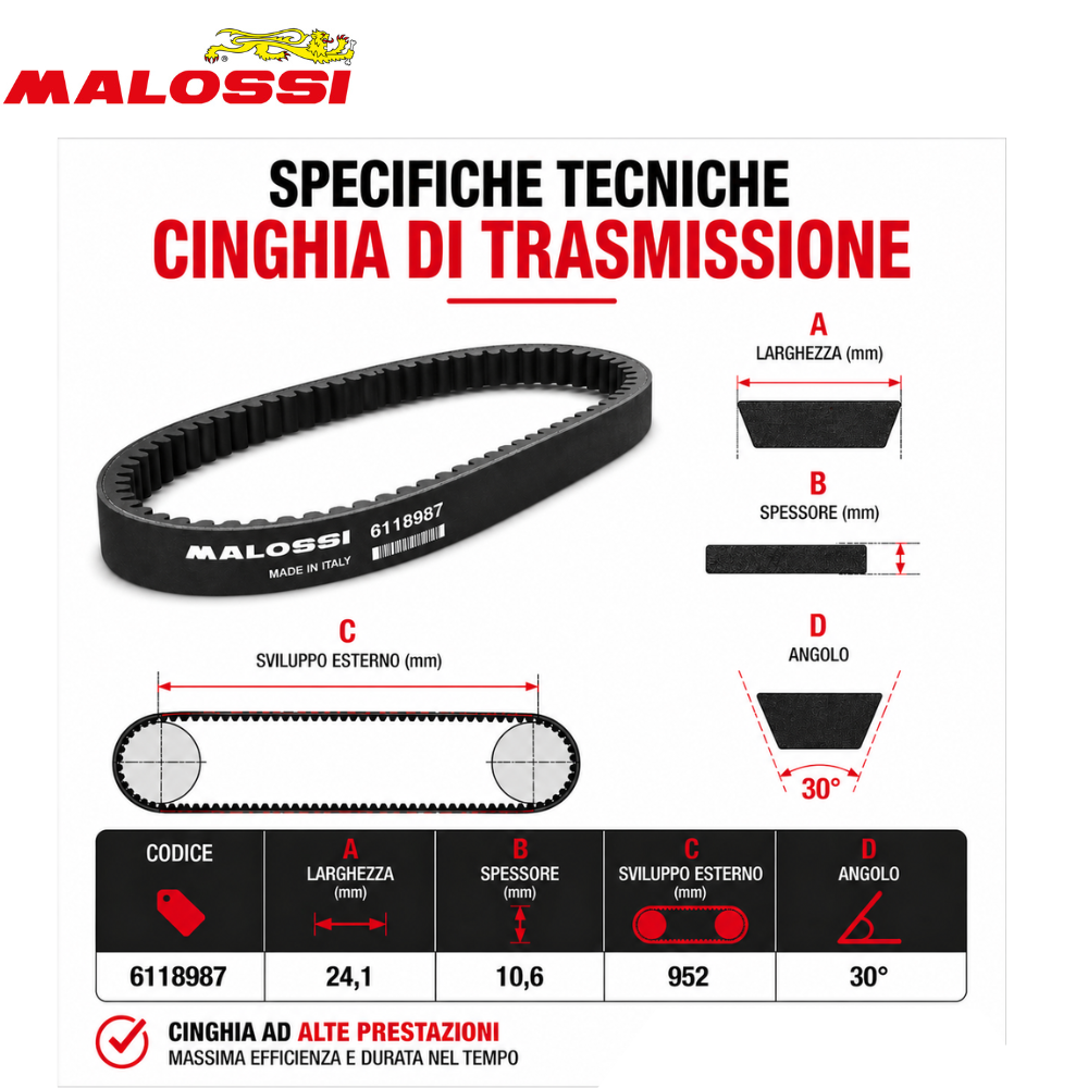 Cinghia Trasmissione Malossi Honda 125/150 2