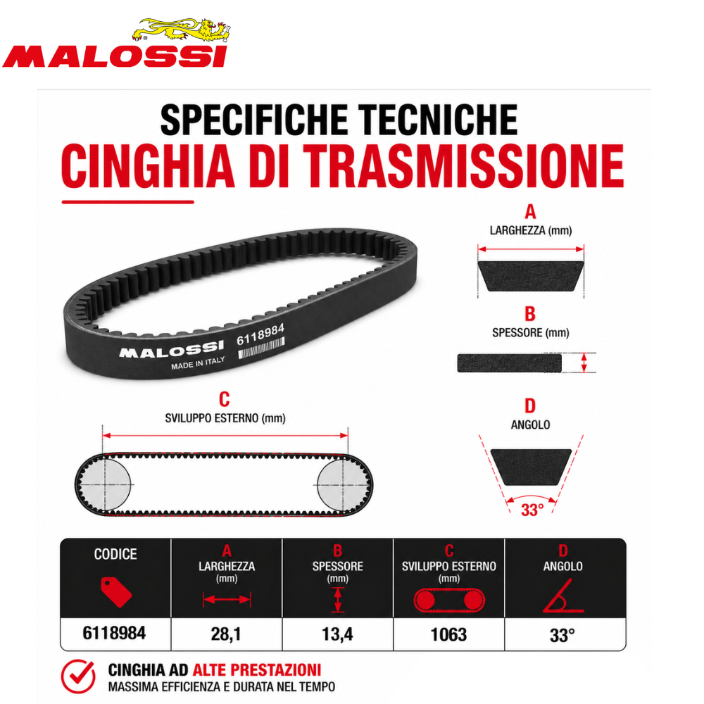 Cinghia Trasmissione Malossi Honda 350 2