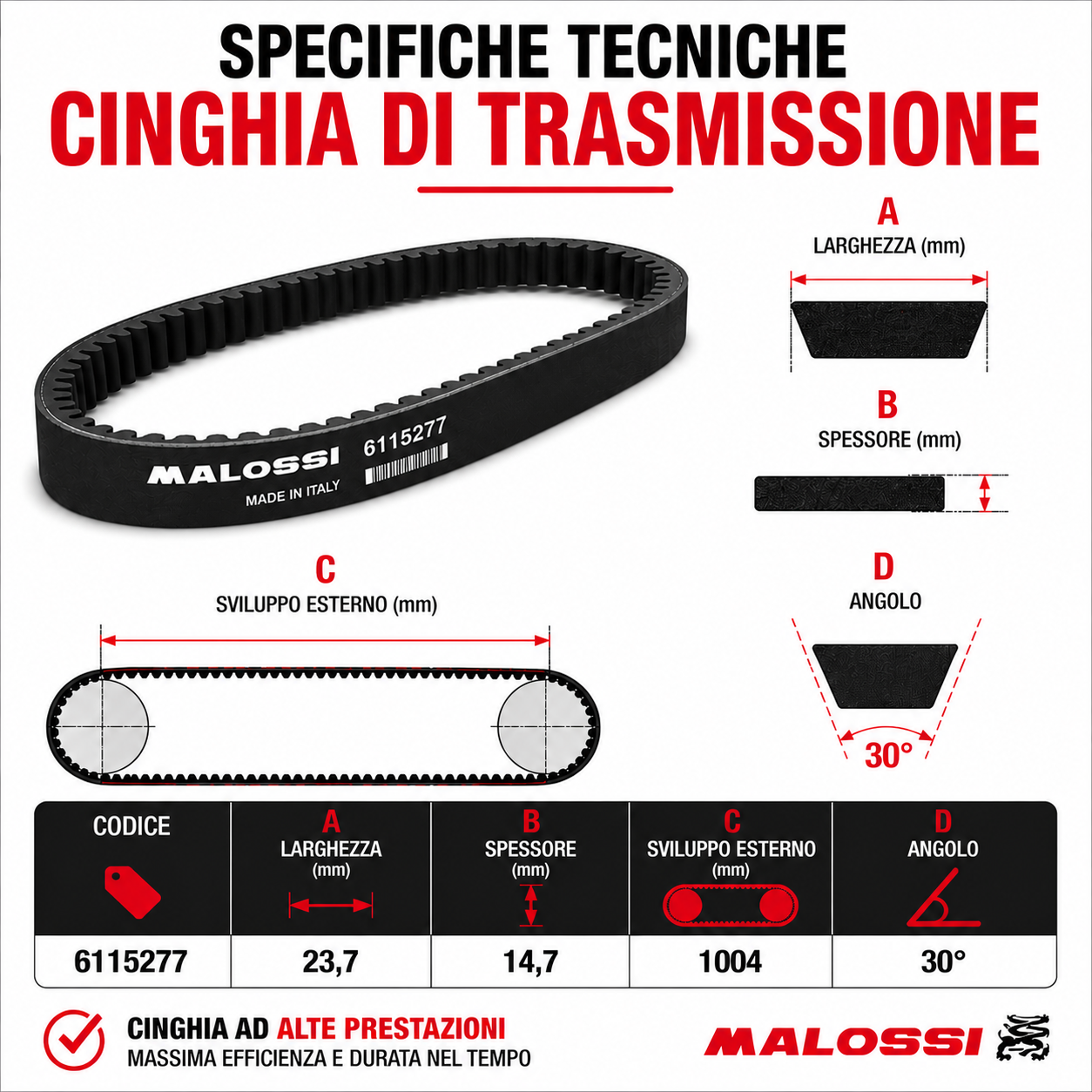 Cinghia Trasmissione Malossi Kymco 300/350 2