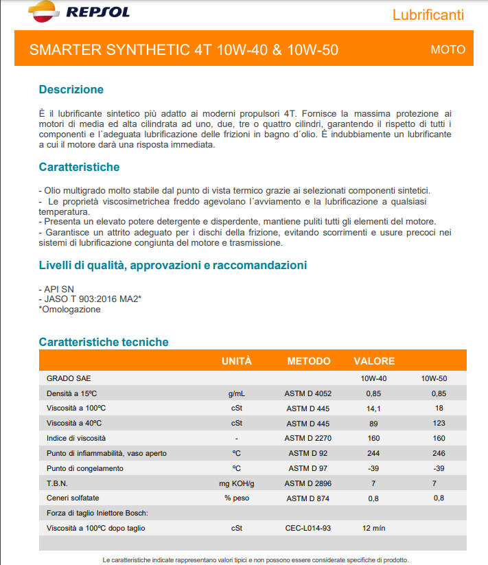 Olio Motore Repsol Smarter 4T 10W40 100% Sintetico 1L