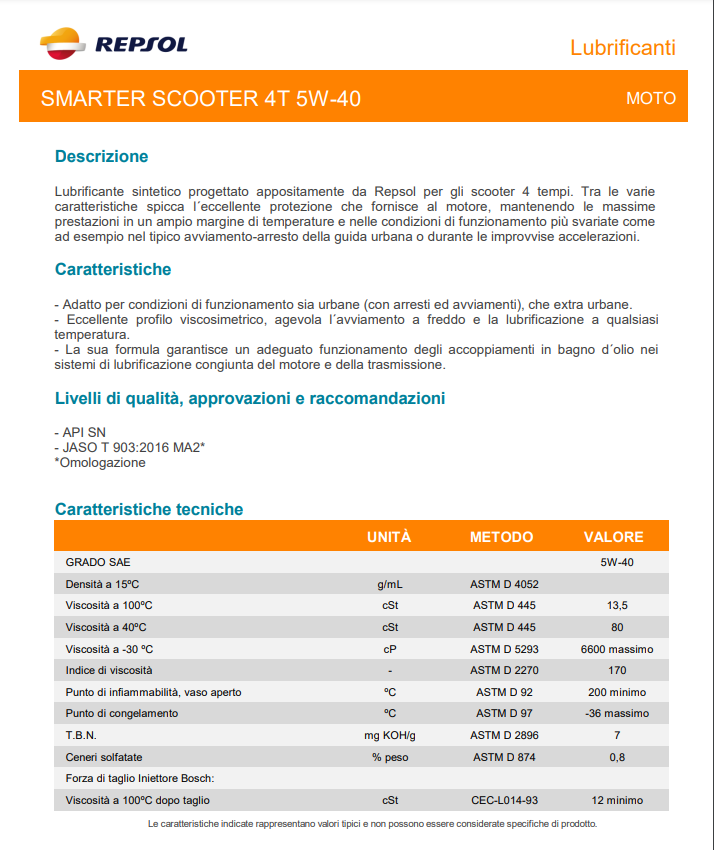 Olio Motore Repsol Smarter 4T 5W40 100% Sintetico 1L